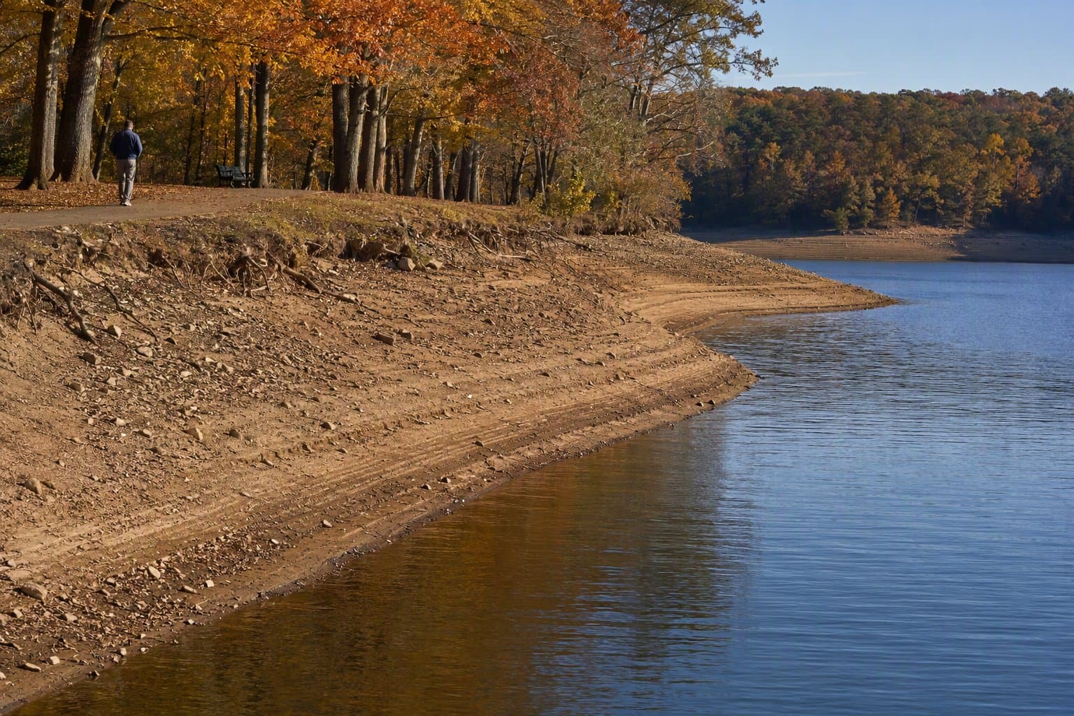 Lewisville Lake water level - illustration, Jake Team LLC