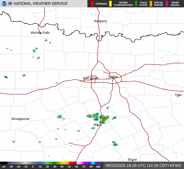 National Weather Service radar for North Texas (KFWS)
